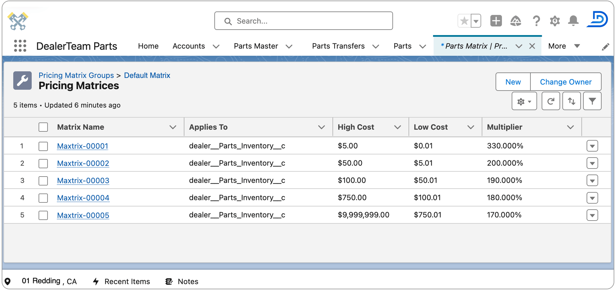 Default Price Matrix -1