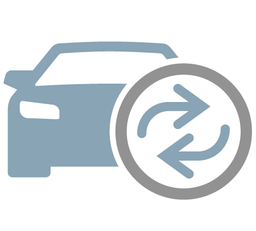 Inventory Lifecycle