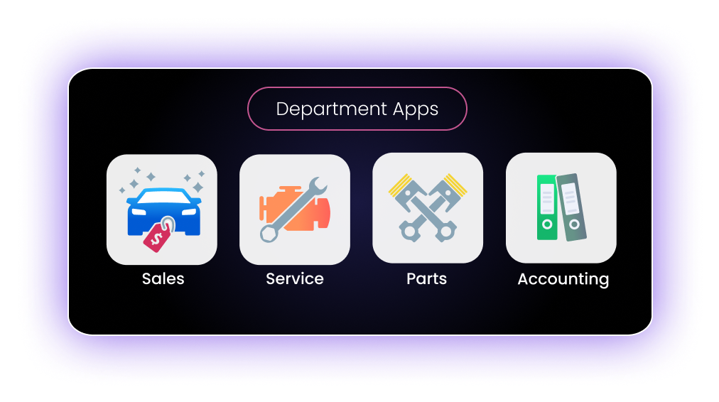 Apps