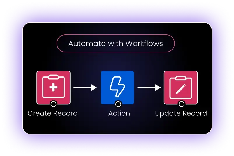Automate with Workflows_ optimized