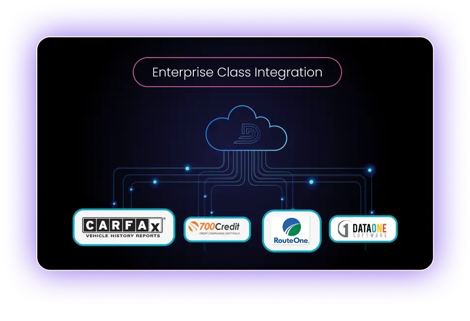 Integration_ optimized