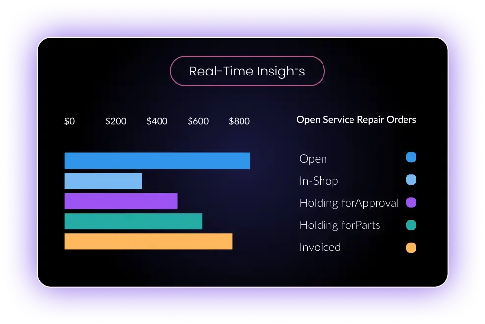 Real Time_ optimized