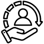 Customer Tools