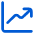 Dashboards & Reporting