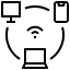 Integrated Ecosystem