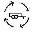 Lifecycle Tracking