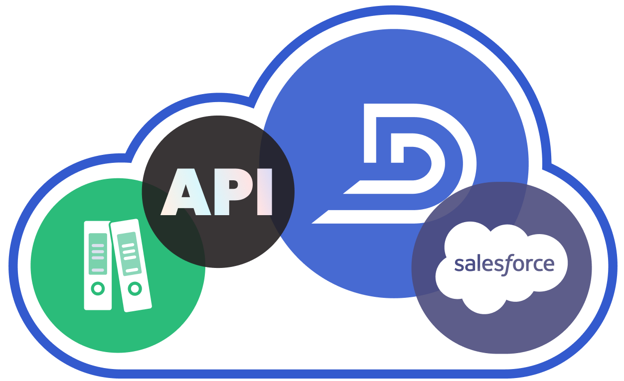 platform_updated