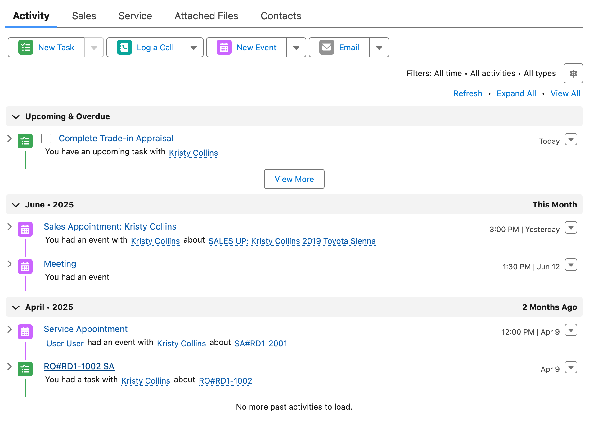 Unified Data Across Departments