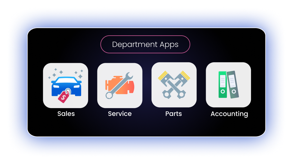 Department Apps